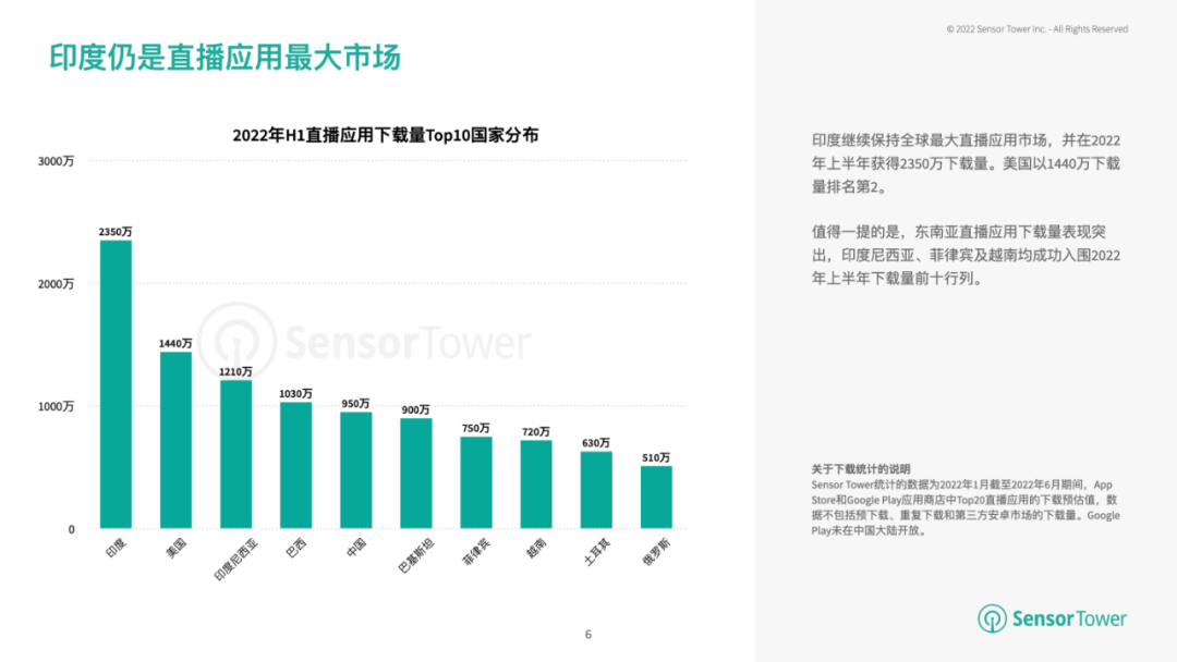 1663573924948732.png 啊5.png