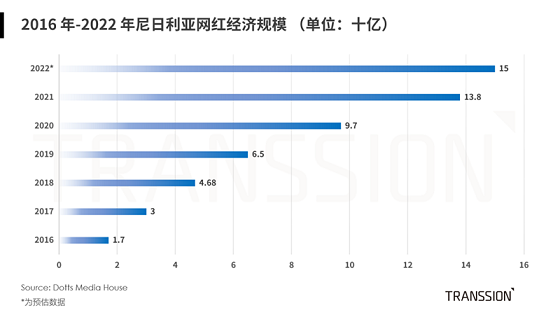 1663578162357870.png 在3_副本.png