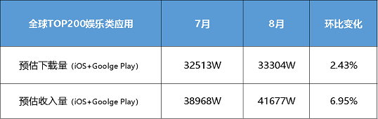 1663727668374824.png 在5.png