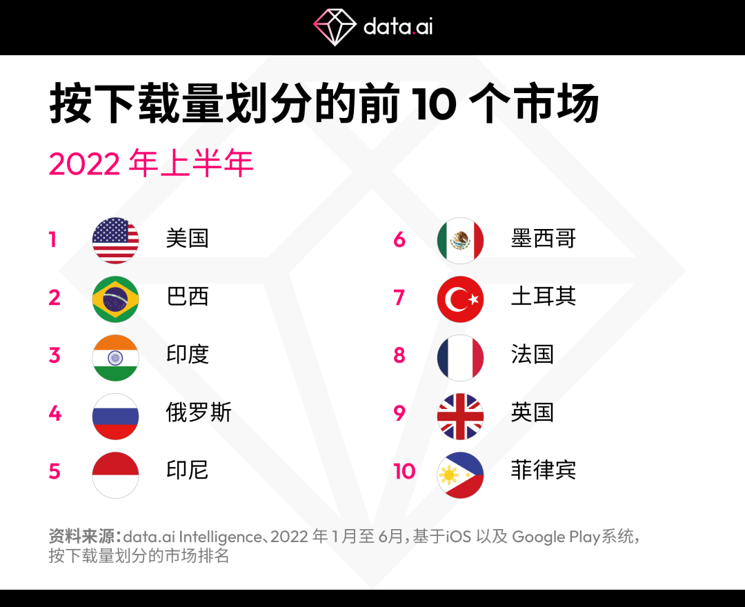 1663913775434473.png 在6.png
