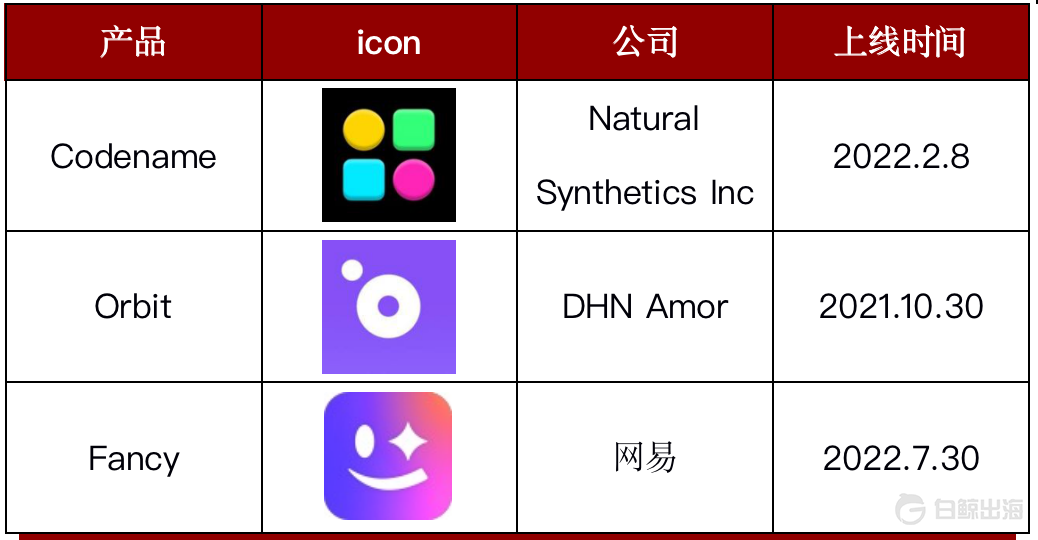 1664196241290889.png image.png