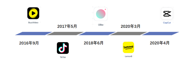1664502951267483.png 图片3.png