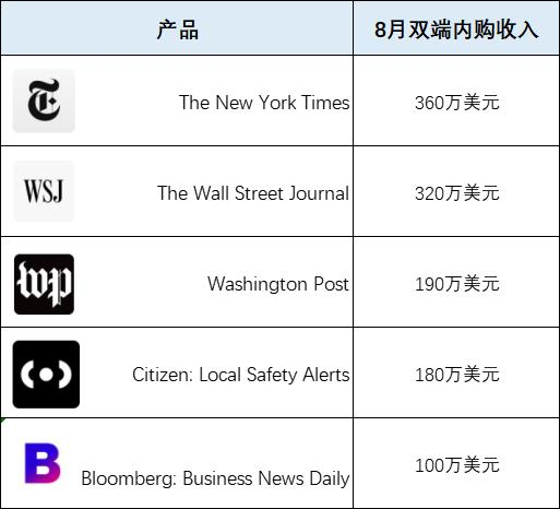 1663325184368641.png 图片5.png