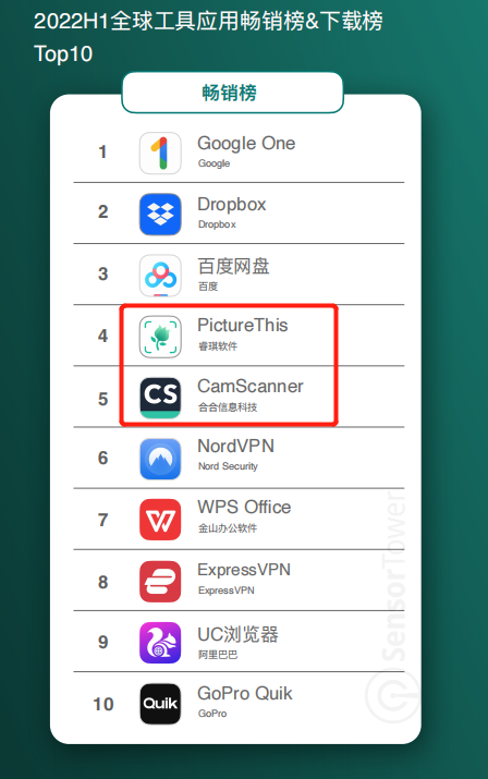 1663325304835725.png 图片6.png