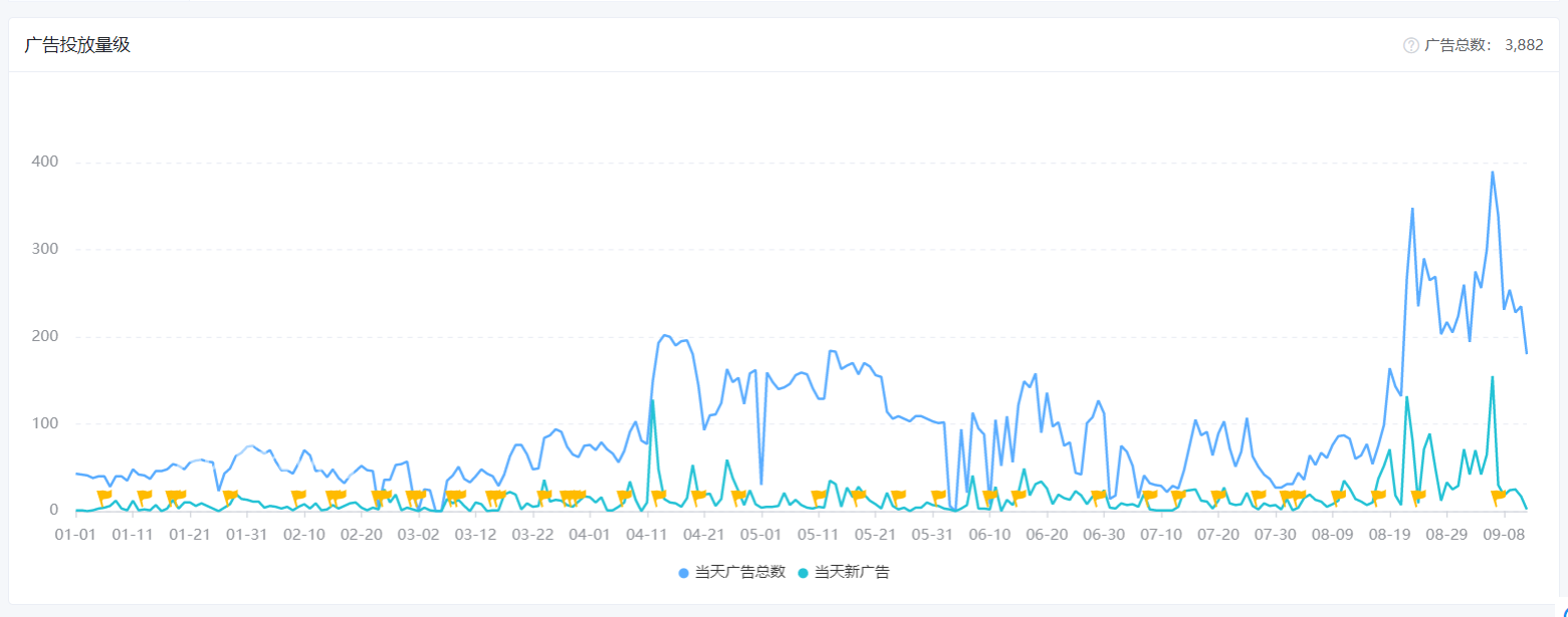1663325408295326.png 图片7.png