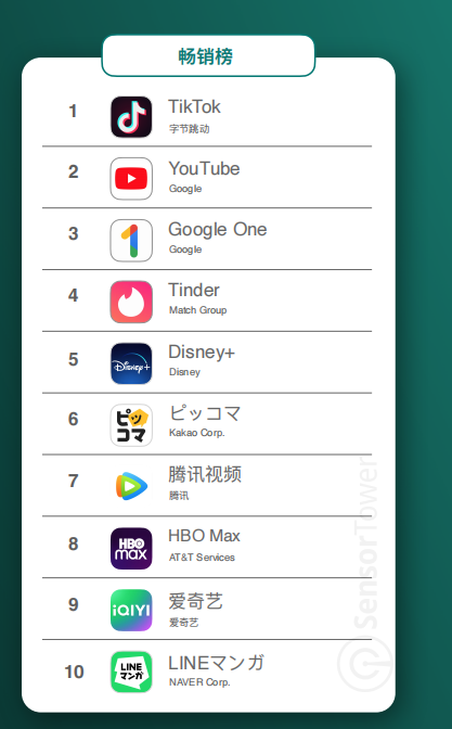 1663325553940865.png 图片10.png