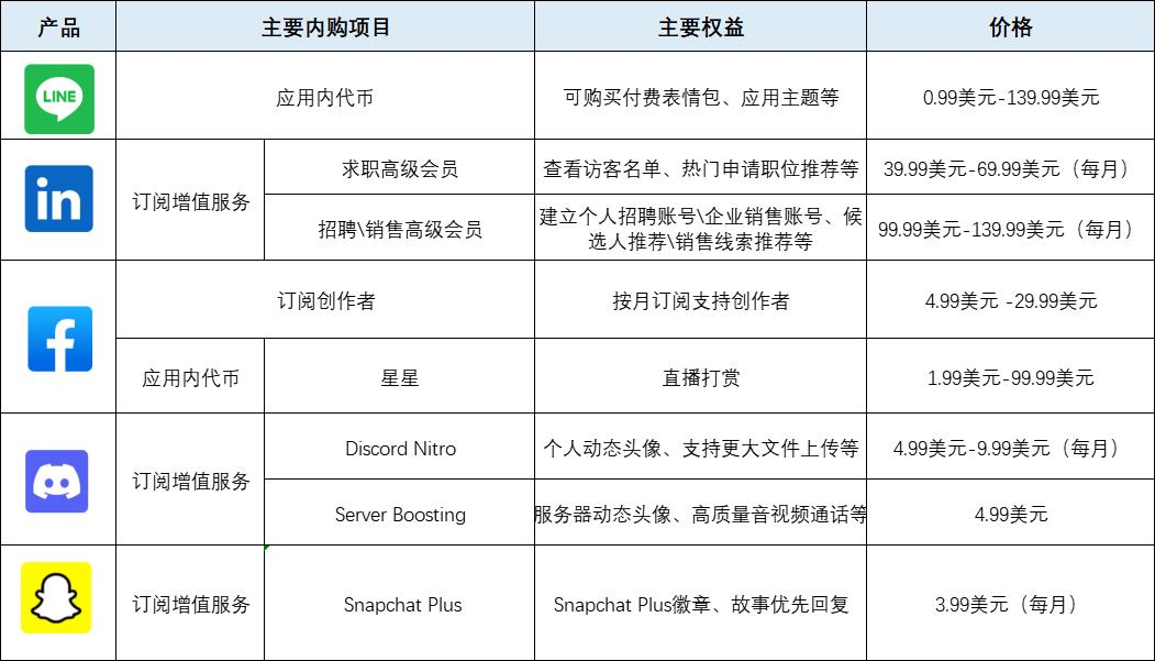 1663325904661628.png 图片14.png