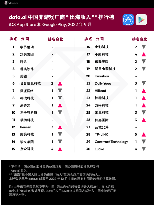 1666166687720742.png 发_副本.png