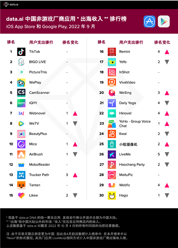 1666166695846886.png 发2_副本.png