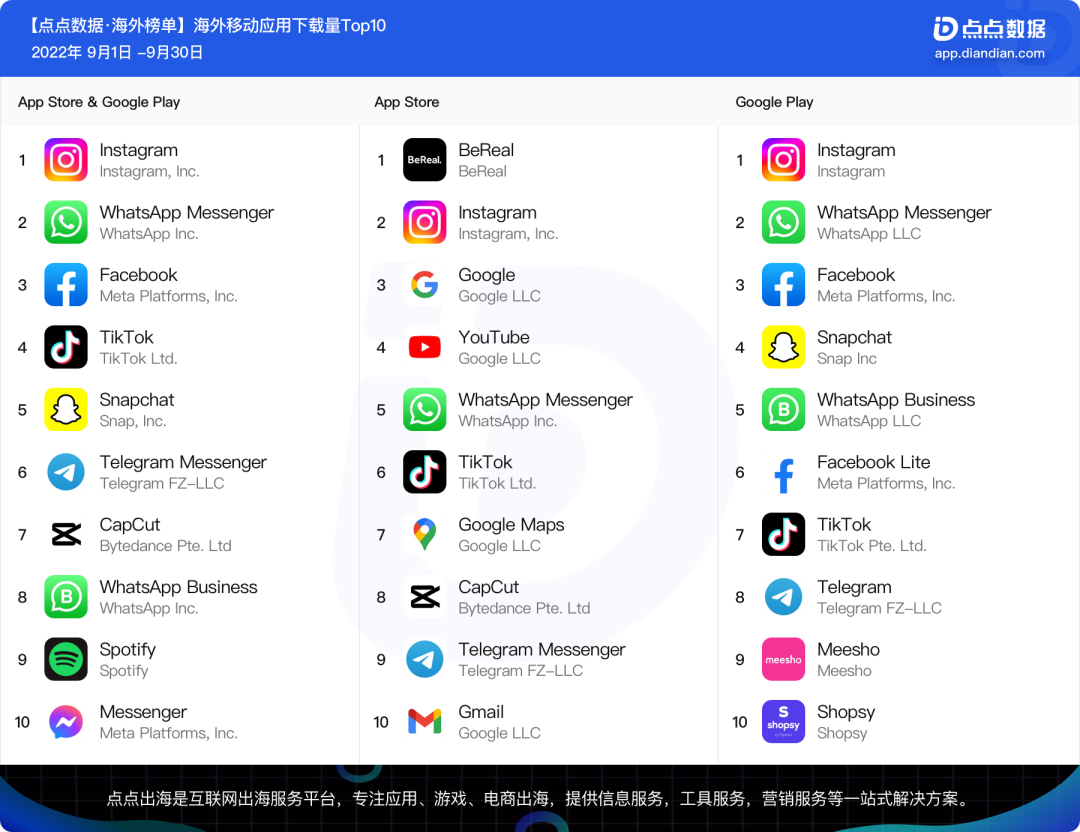 1666250935820891.png 啊6.png