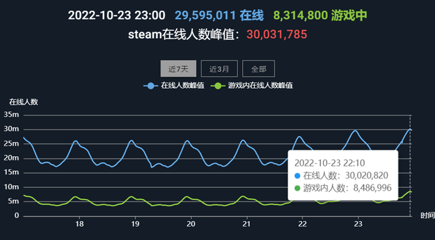 1666666785992329.png 在2.png
