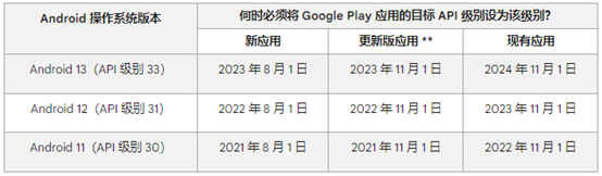 1667201571895862.png 在.png