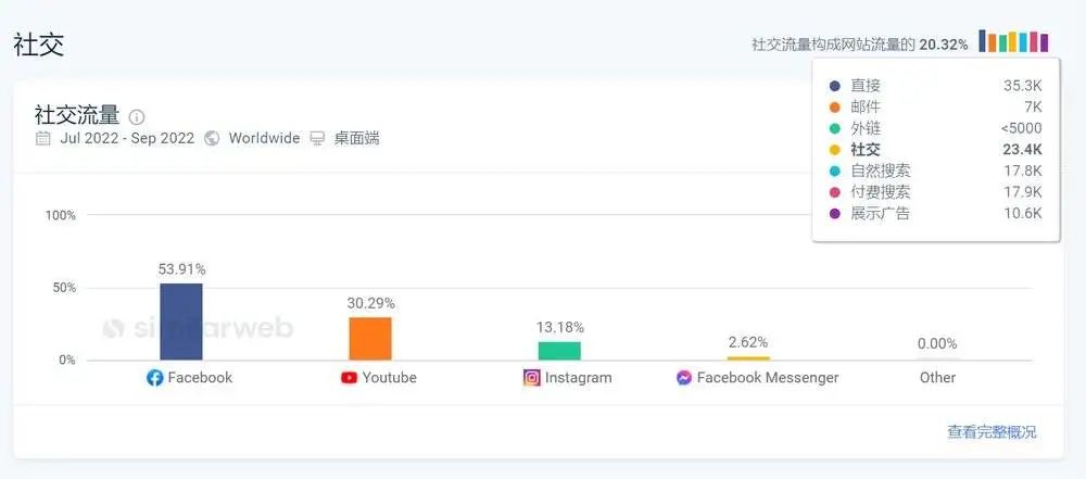 1667297620536982.jpg 微信图片_20221101180744.jpg