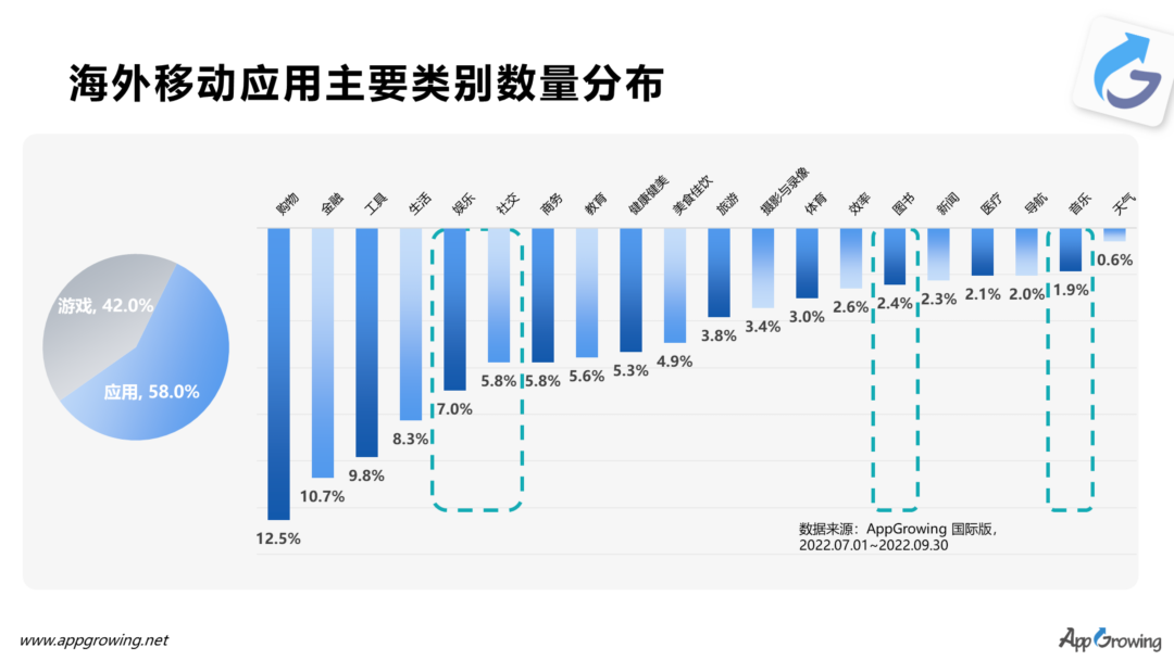 1668168193107942.png 微信图片_20221111195819.png