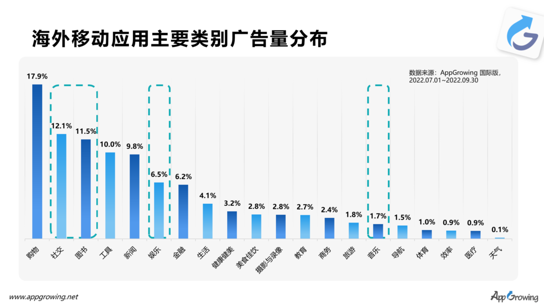 1668168237480678.png 微信图片_20221111195829.png