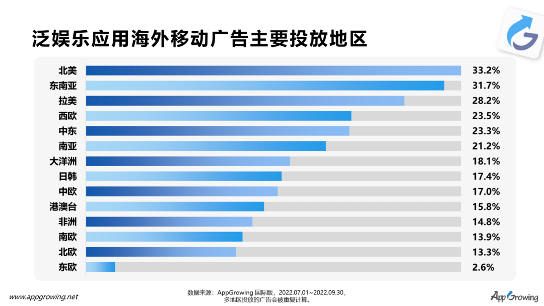 1668168284698191.png 微信图片_20221111195838.png