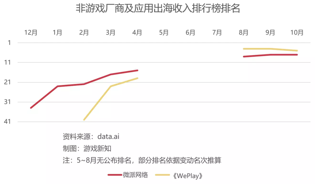 1670337144655615.png 发.png