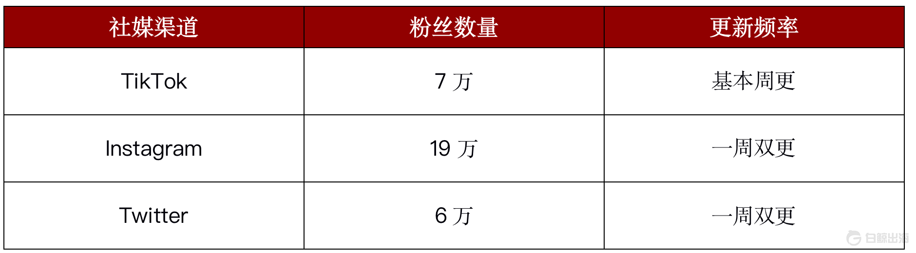 1670844865284381.png image.png