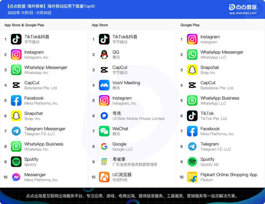 1670830965795549.png 发.png
