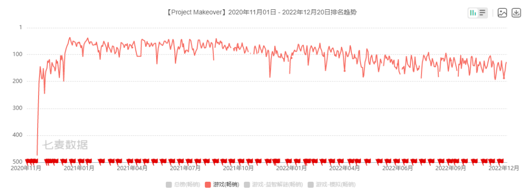 1671605119789862.png 微信图片_20221221144506.png