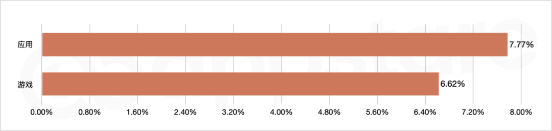 1672040027219952.png 发.png