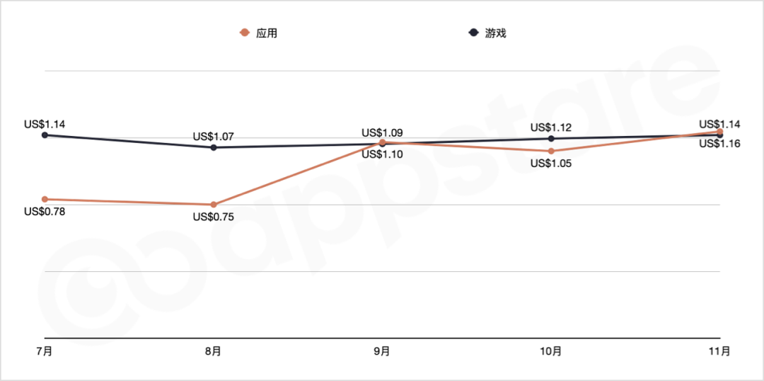 1672040339756559.png 的13.png