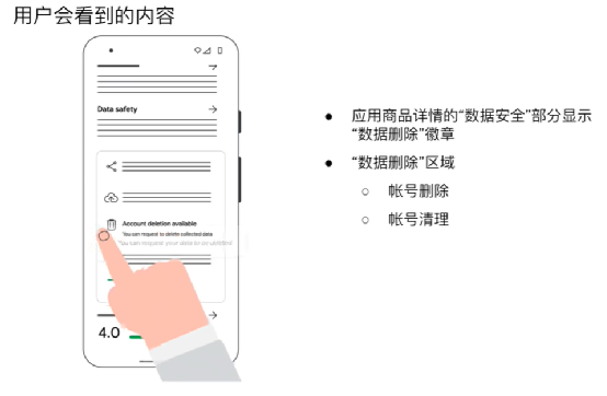 1681371562306384.png 是2.png