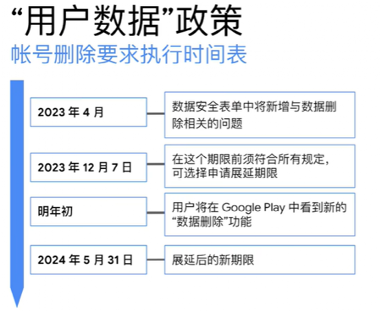 1681371584627847.png 是3.png