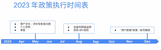 1681371801151519.png 是7.png