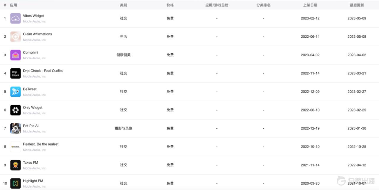 1684756788503190.gif image.gif