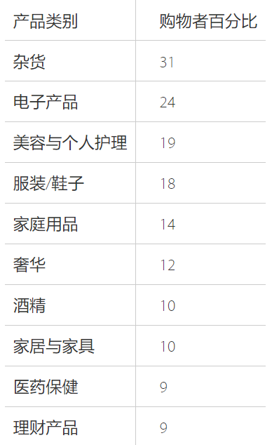 1686298062505392.png 发.png