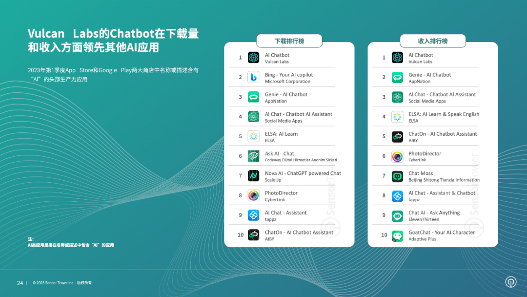 1686646200104860.png 是5.png