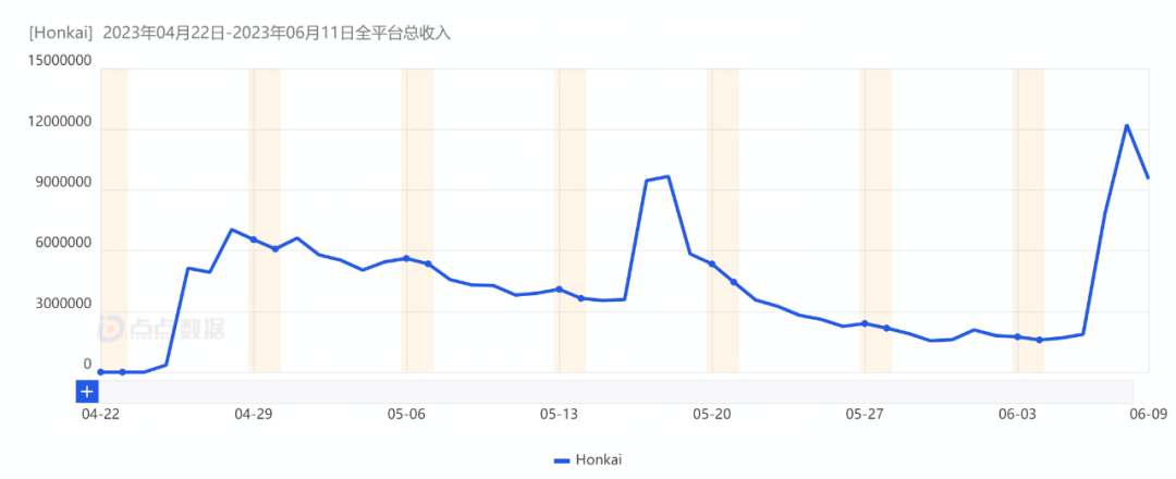 1686629106503345.png 在.png
