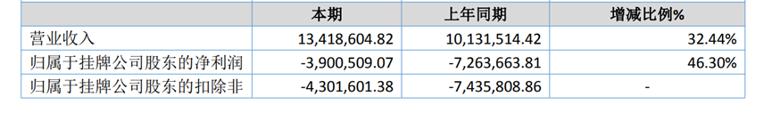 1687934554764065.png 在8.png