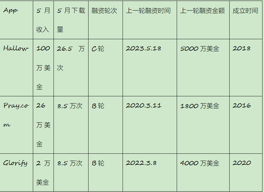 1686723903390210.png 1686722802523.png