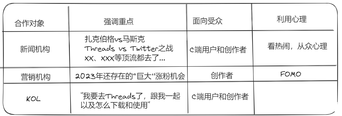 1688697408715356.png image.png