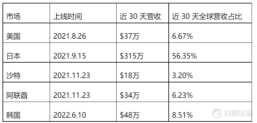 1689054557794716.png 微信图片_20230711134844.png