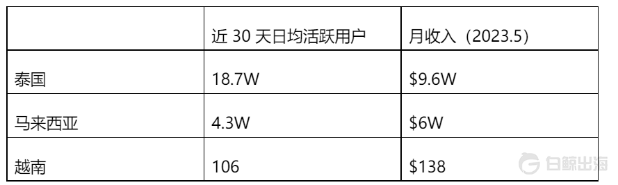 1689054572448795.png 微信图片_20230711134850.png