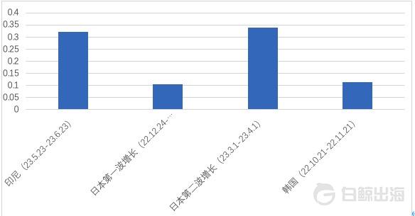 1689048109624841.jpg 微信图片_20230711120134.jpg