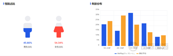 1689048435536043.png 图片10.png