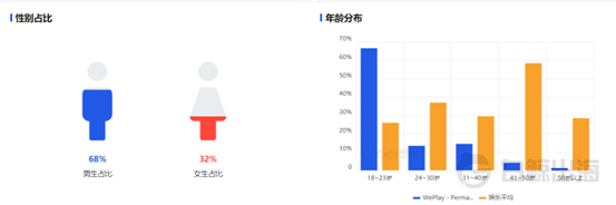 1689048446301678.png 图片11.png