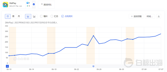 1689048451573376.png 图片12.png