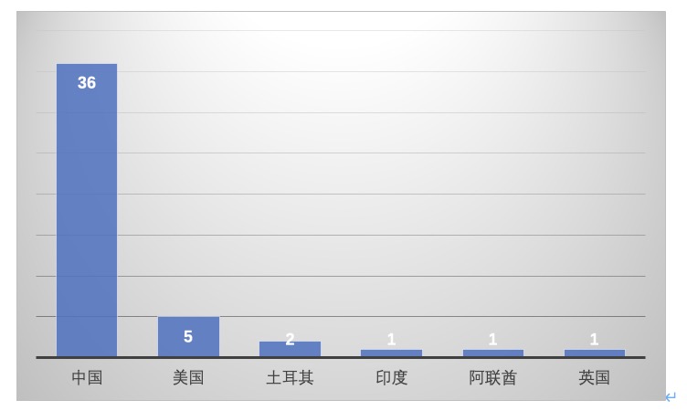 1689936450547619.jpg 微信图片_20230721165230.jpg