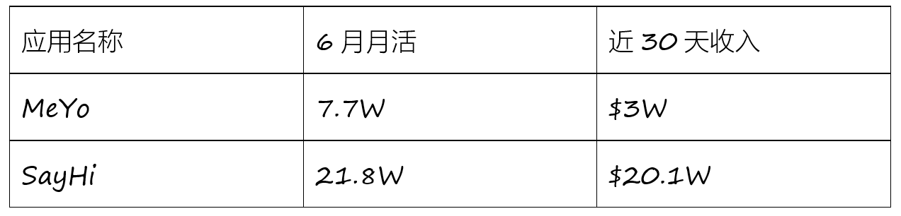 1689955102656820.jpg 发19.jpg
