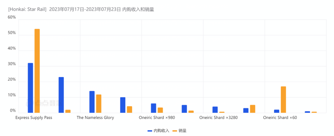 1690268593958460.png 在.png