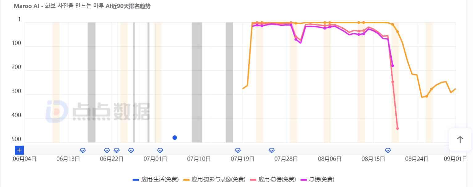 1693567272173407.png 图片16.png