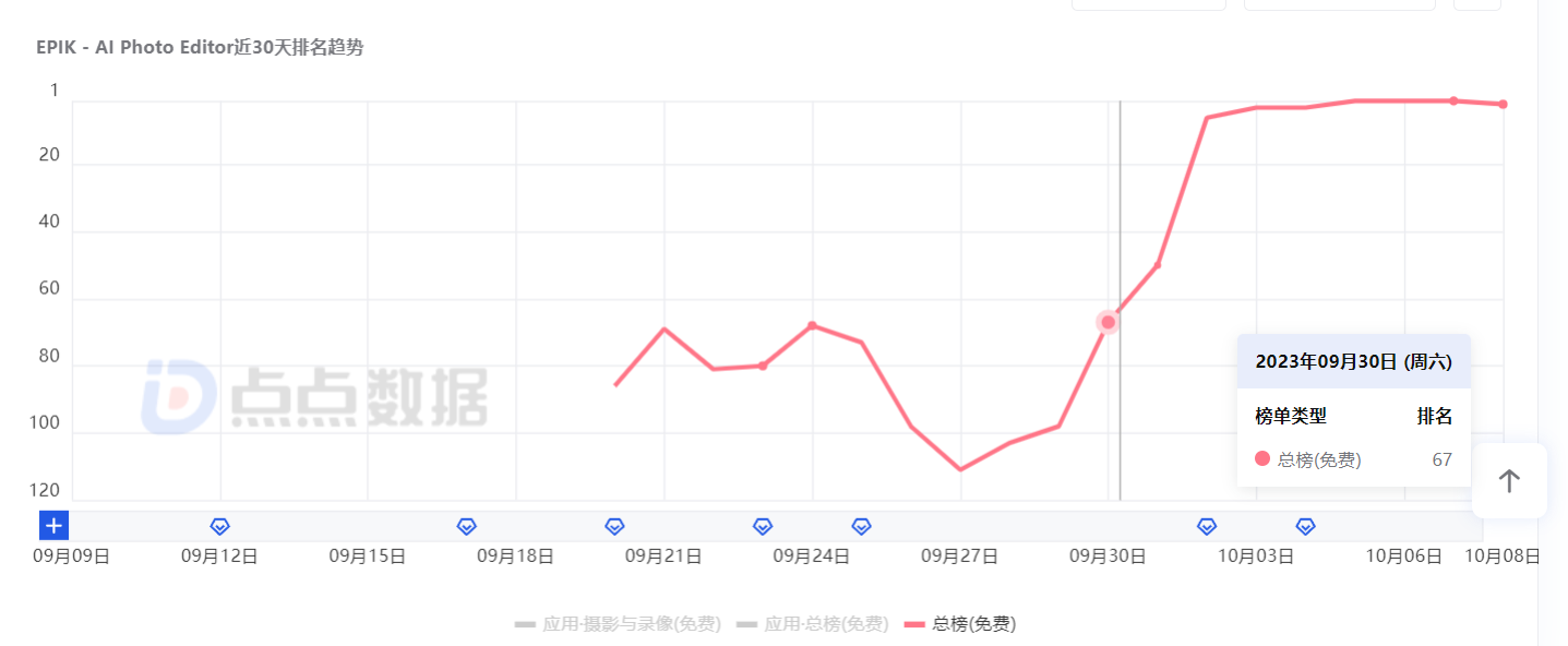 1696819513468094.png 图片2.png