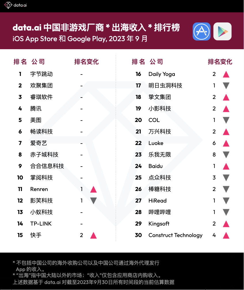 1697089213632777.png 是5_副本.png