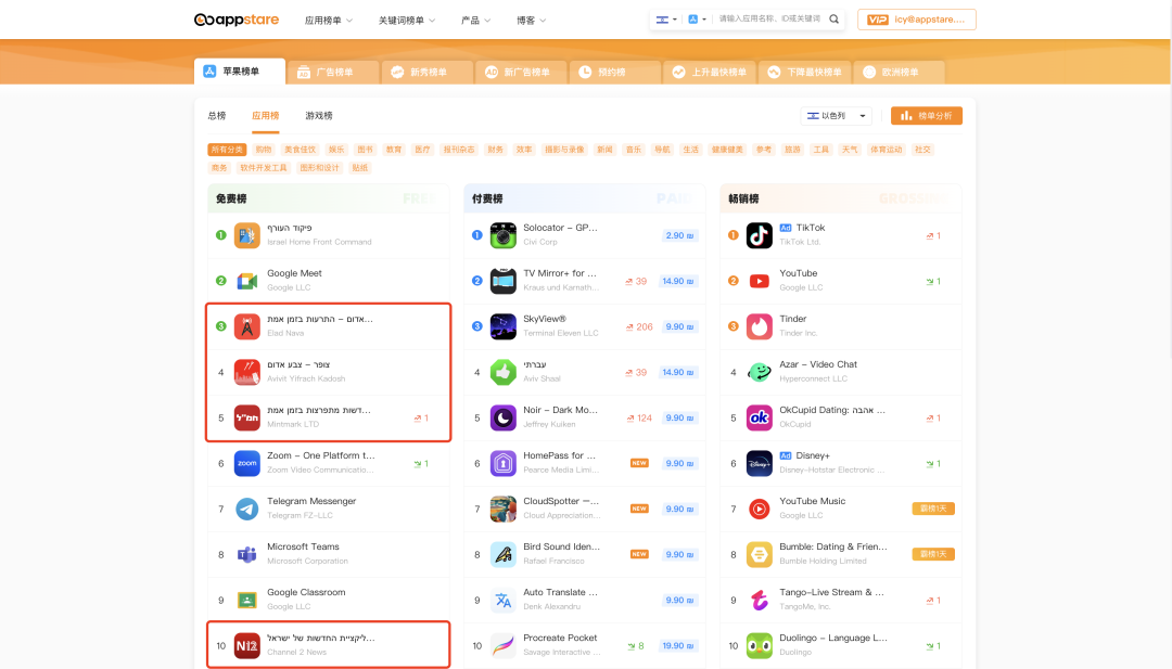 1697443292401878.png 的5.png
