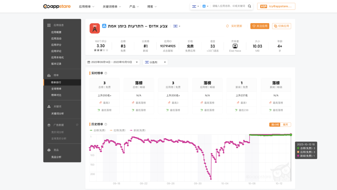 1697443311991333.png 的6.png